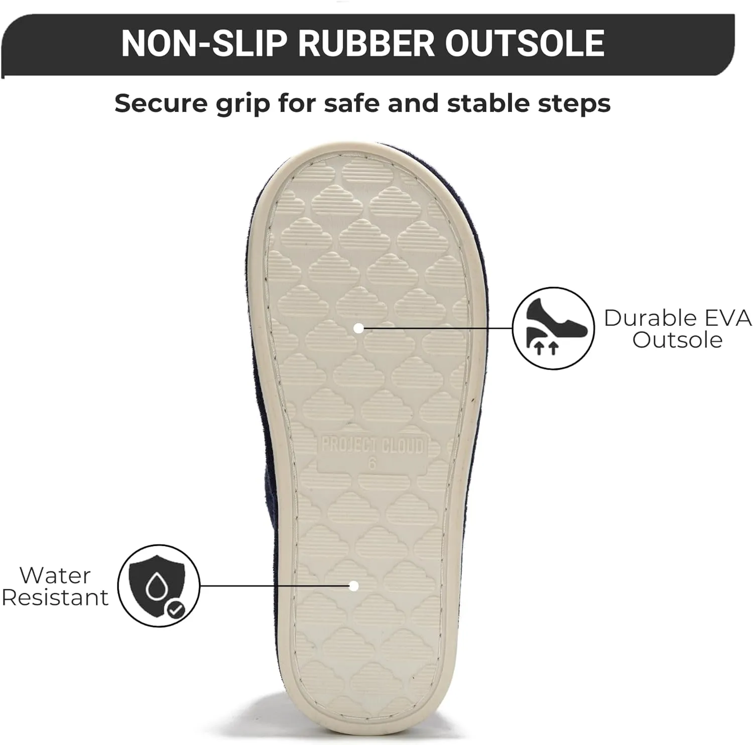 Project Cloud Memory Foam Non Slip Indoor Outdoor Slippers for Women - Fuzzy Slippers - Gifts for Women